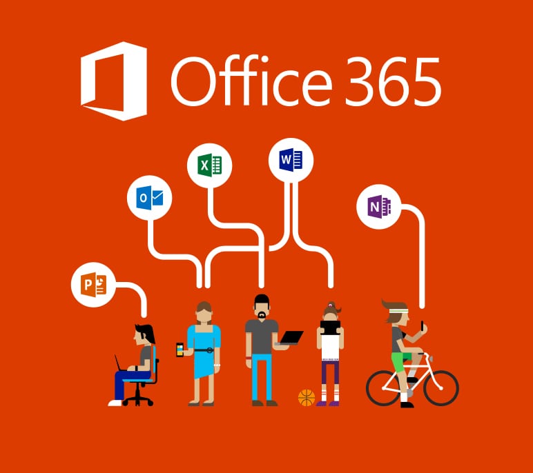 Office 365 training ⋆ BeterinOffice